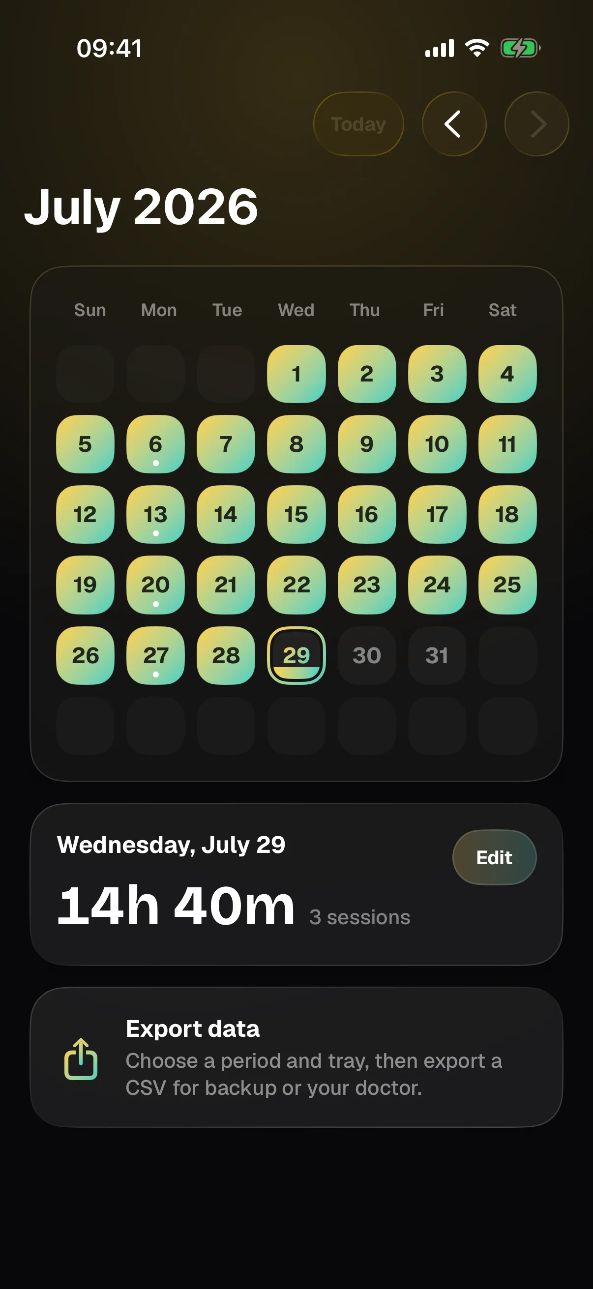 Color-coded treatment calendar for July with every day in goal
